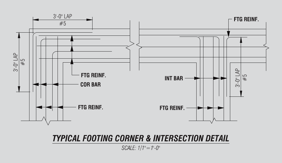Typical Footing Corner & Intersection Detail
