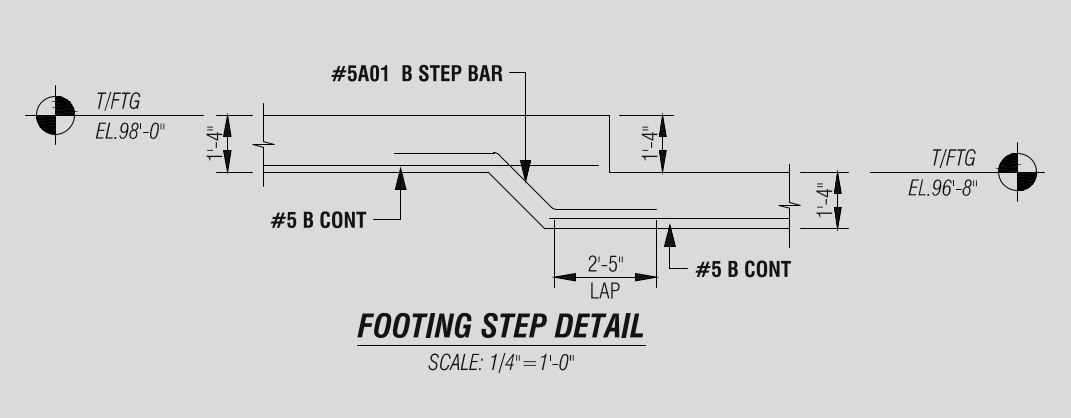 Footing Step Detail